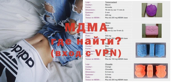тгк Новокубанск